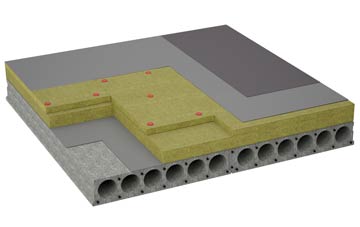 considerations of Coppingford flat roofing insulation